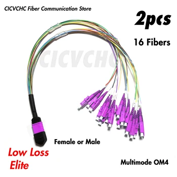 2шт 16-волоконный кабель MPO/UPC - LC/UPC-Жгута проводов-ММ OM4-цветная трубка 0,35 м 0,9 мм-Элитный/С низкими потерями-Мужской/Женский
